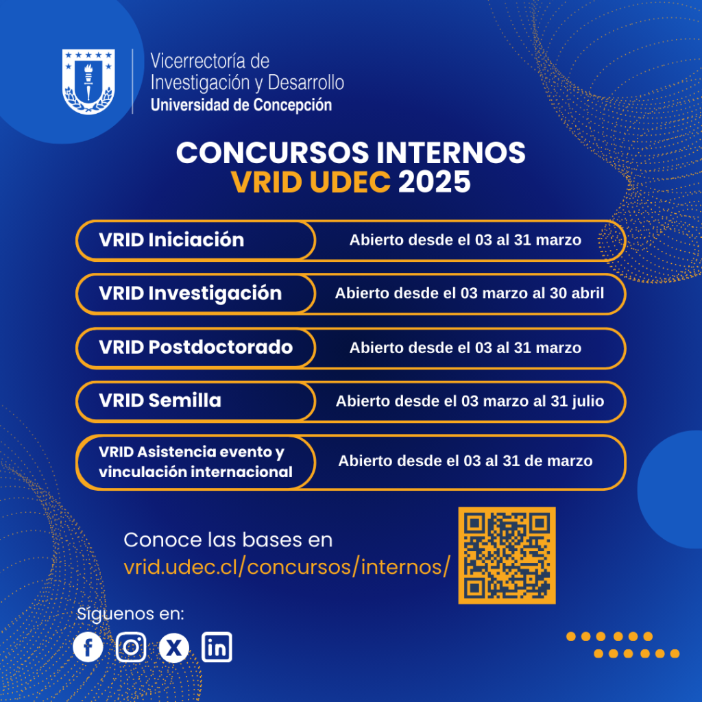 Convocatoria VRID UdeC 2025