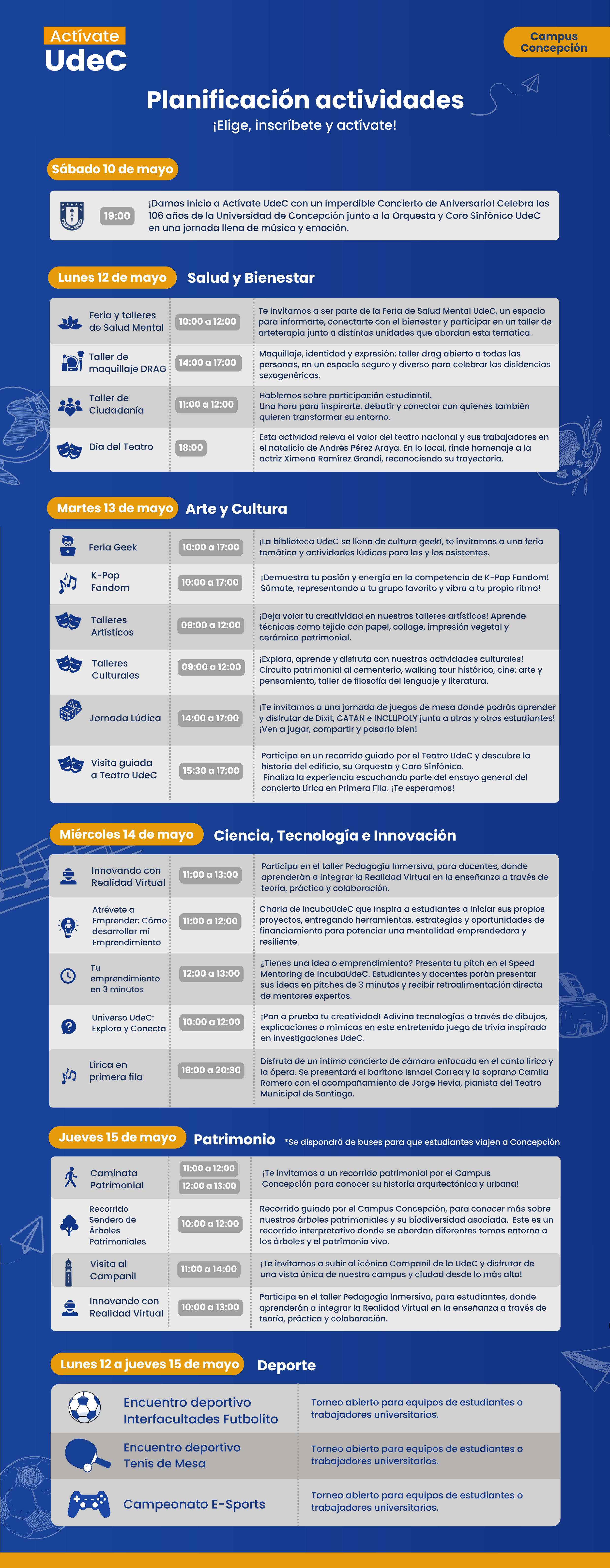 Programación Campus Concepción